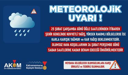 Kahramanmaraş Genelinde Kuvvetli Yağış Uyarı!