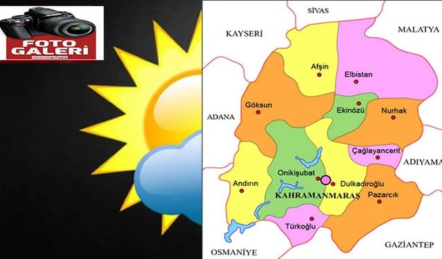 Günün meteorolojik görünümü nasıl olacak?