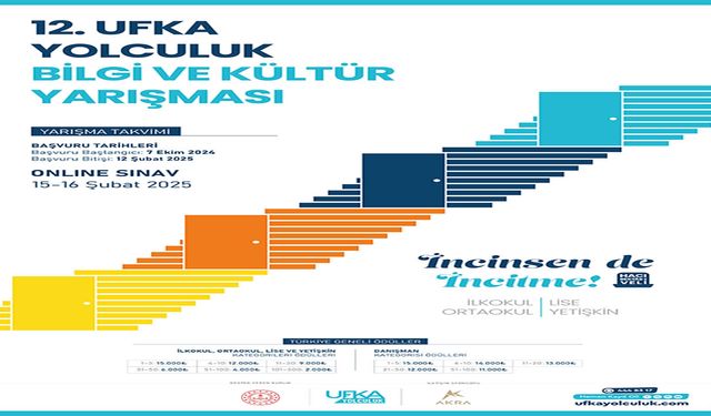 12. Ufka Yolculuk Yarışması Başlıyor