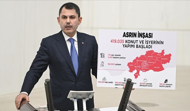 Bu yıl sonu ile deprem konutlarının yüzde 45'i teslim edilecek