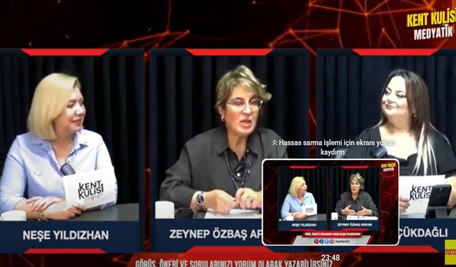 Zeynep Özbaş Arıkan, Kent Kulisi’nin konuğu oldu!