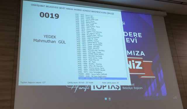 ‘Minik Kalpler Yaz Okulu’nda kuralar çekildi