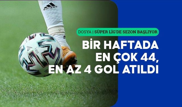 Lig tarihinin "en"lerinde Kahramanmaraşspor