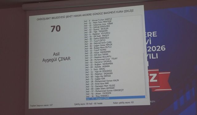 Gündüz Bakımevi’nde kura heyecanı yaşandı