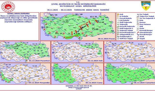 Yeni Hafta Soğuk ve Yağışlı Başlıyor