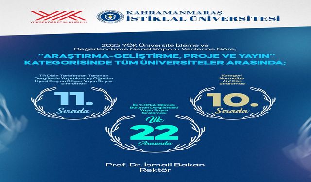 İstiklal Üniversitesi, 20’de Yer Aldı