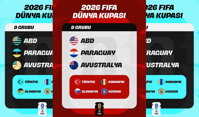 Eleme Maçlarını Geçersek; ABD, Paraguay, Avusturya rakiplerimiz olacak