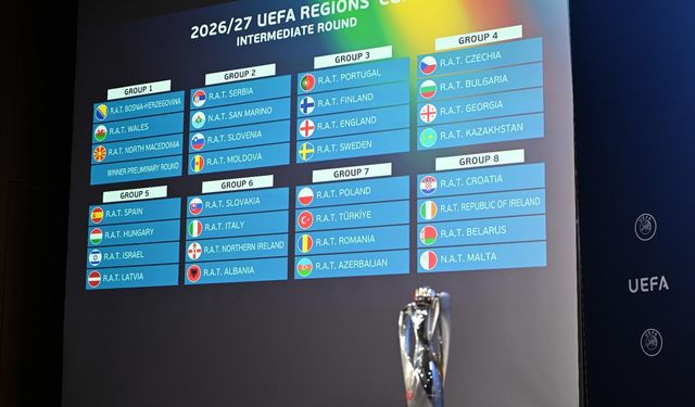 UEFA Regions' Cup'ta Rakiplerimiz Belli Oldu