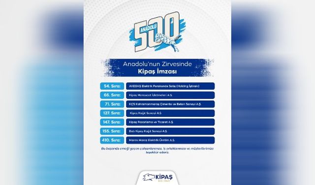 Anadolu’nun Zirvesinde Kipaş İmzası