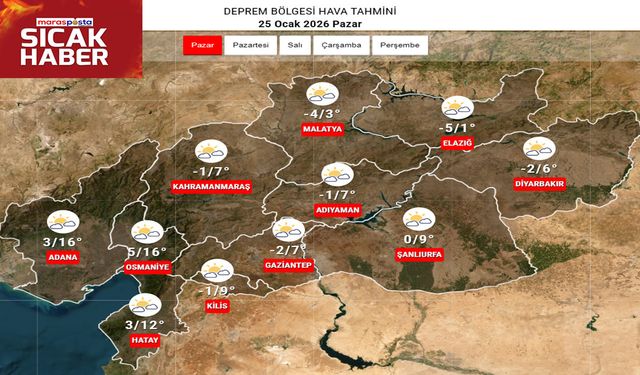 Deprem Bölgesinde Soğuk Hava Alarmı