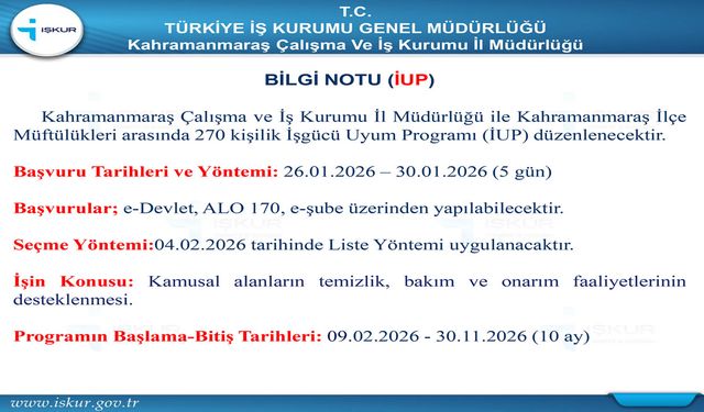 Kahramanmaraş’ta 270 kişiye istihdam kapısı