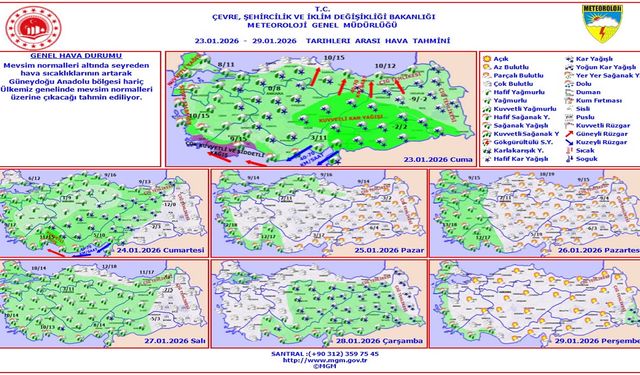Meteoroloji Uyardı: Türkiye Genelinde Kuvvetli Kar ve Soğuk Hava Geliyor