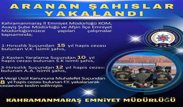 Aranan Şahıslara Yönelik Operasyon: 4 Kişi Yakalandı