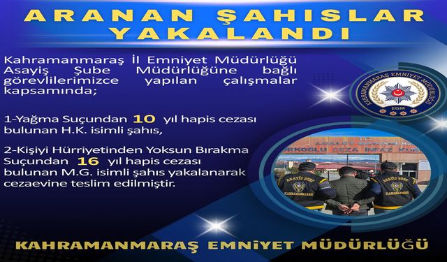 Aranan Şahıslara Yönelik Operasyon