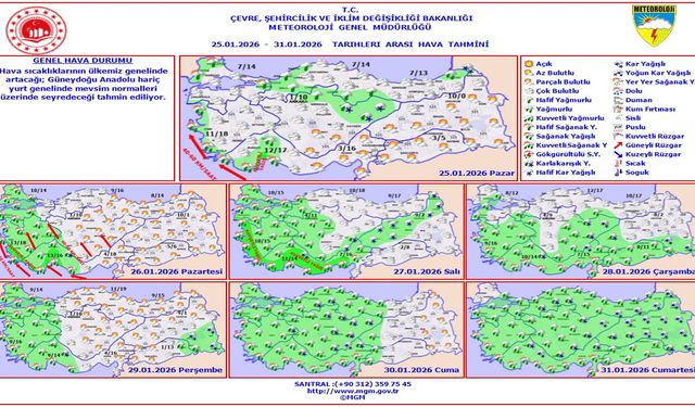 Sıcaklıklar Artıyor, Yağışlı Sistem Haftaya Yayılıyor