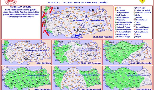 Türkiye Genelinde Hava Sertleşiyor