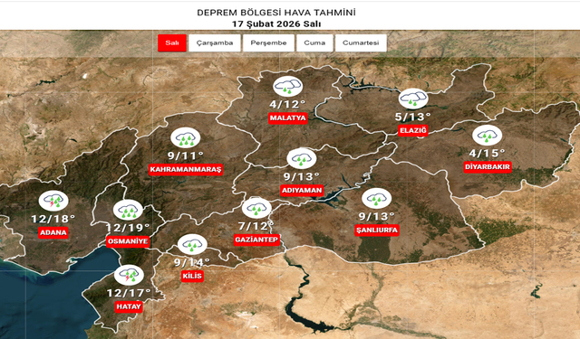 Deprem Bölgesinde Yağış Alarmı