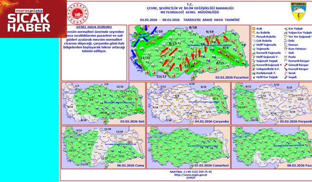 Hava Dalgalı: Sıcaklıklar Düşüyor, Kar ve Yağış Geri Geliyor