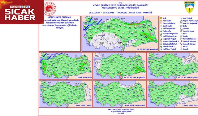 Yurtta Yeni Haftada Yağışlı Hava Etkili Olacak