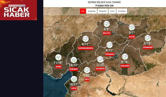 Deprem Bölgesinde Yağış Alarmı