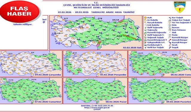 Meteoroloji’den 5 Günlük Uyarı