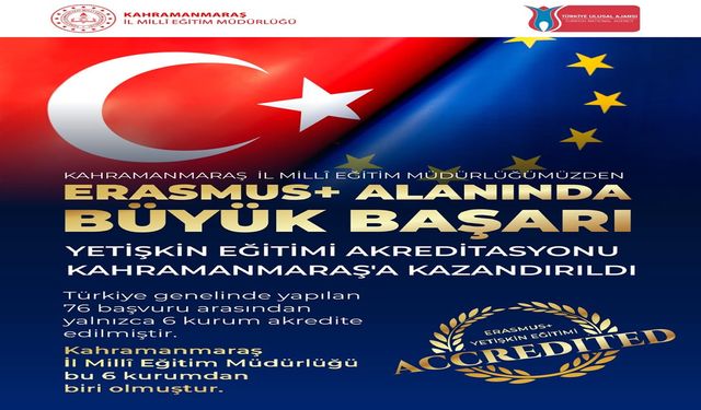 Kahramanmaraş MEM’den Erasmus+’ta Büyük Başarı