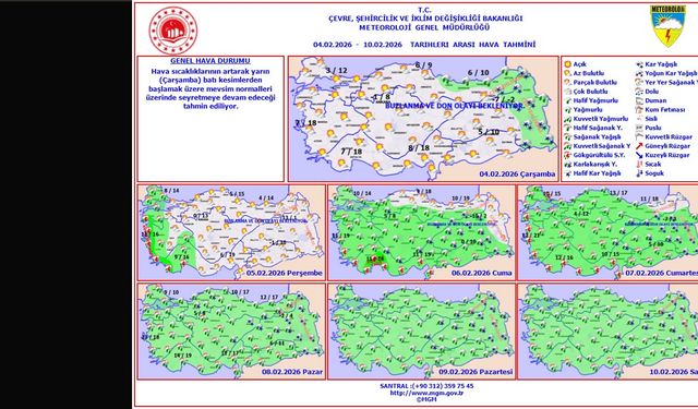 Yeni haftada sıcaklıklar yükseliyor, doğuda kar ve don etkisini sürdürecek