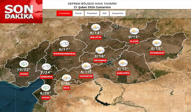 Deprem Bölgesi’nde Hava Parçalı Bulutlu, Bazı İllerde Yağış Bekleniyor