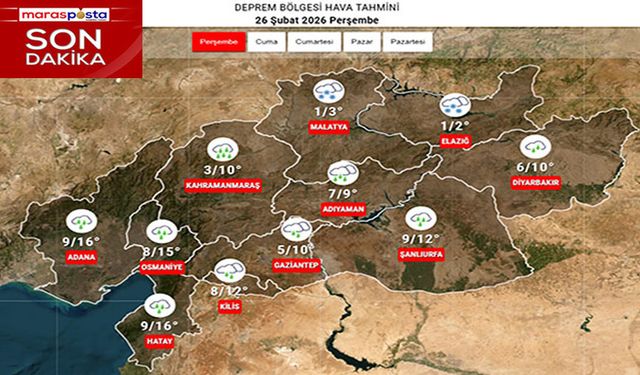 Deprem Bölgesinde Yağış ve Soğuk Hava Etkili Olacak
