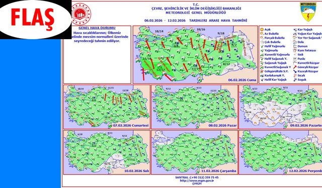 Türkiye Genelinde Yağışlı Hava Alarmı