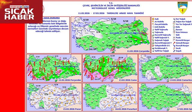 Türkiye’de Soğuk ve Yağışlı Hafta Yaşanacak