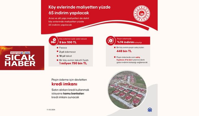 Köy Evlerinde Büyük İndirim