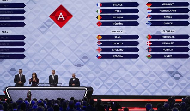 UEFA Uluslar Ligi'nde Gruplar Belli Oldu