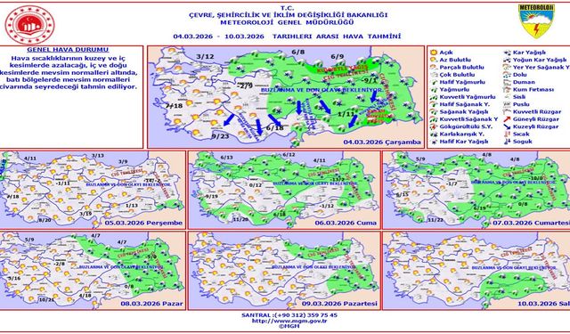 Yeni Haftaya Soğuk ve Yağış Uyarısı Geldi