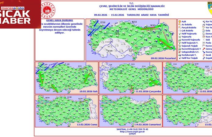 Yurtta Yeni Haftada Yağışlı Hava Etkili Olacak