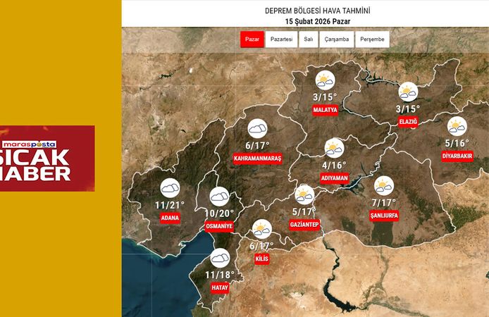 Deprem Bölgesinde Hava Ilıman: Yağış Beklenmiyor