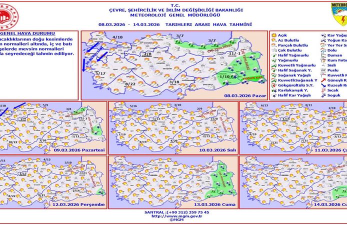 Meteoroloji’den 5 Günlük Hava Tahmini