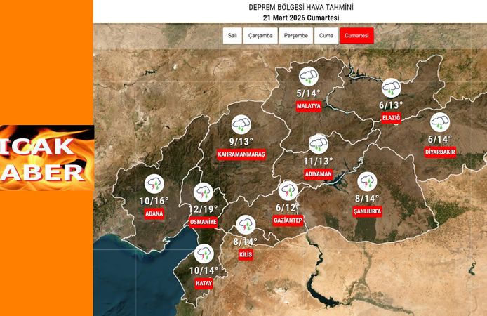 Deprem bölgesinde hafta sonu yağışlı hava etkili olacak