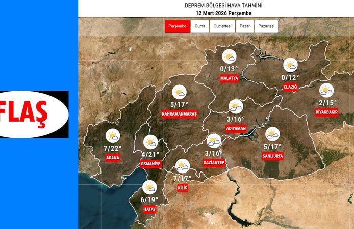 Kahramanmaraş 17 Dereceyi Görecek
