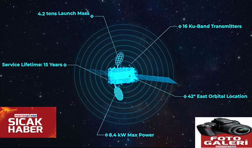 Türksat 6A'nın Yörünge Yolculuğu Sürüyor