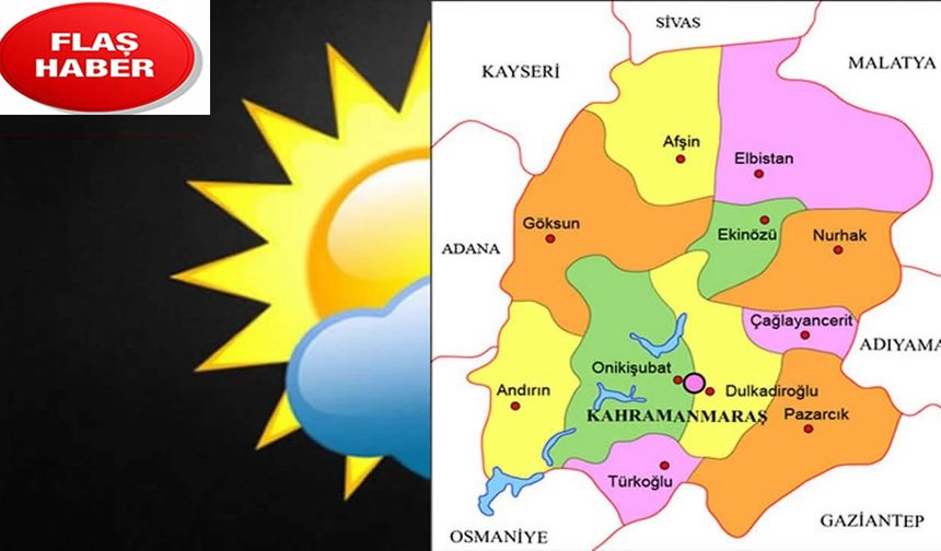 Günün Meteorolojik Görünümü Nasıl?