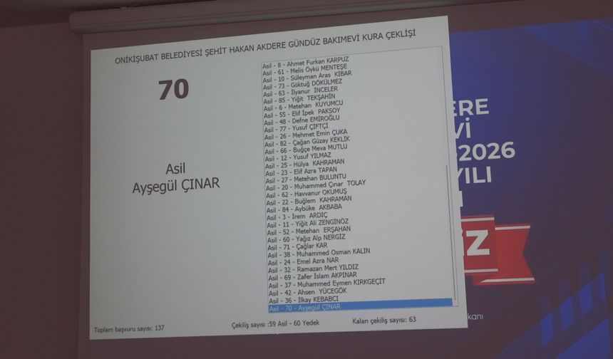 Gündüz Bakımevi’nde kura heyecanı yaşandı