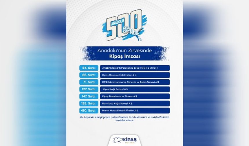 Anadolu’nun Zirvesinde Kipaş İmzası