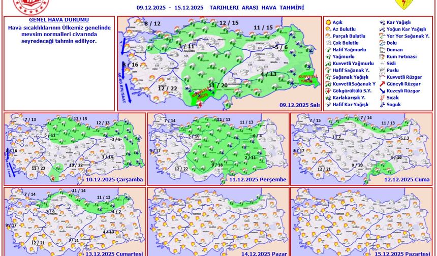 Yurtta Sağanak ve Fırtına Uyarıları: Akdeniz’de Kuvvetli Yağış, İç Kesimlerde Sıcaklık Düşüyor