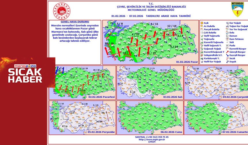 Türkiye Yeni Haftaya Yağışla Giriyor