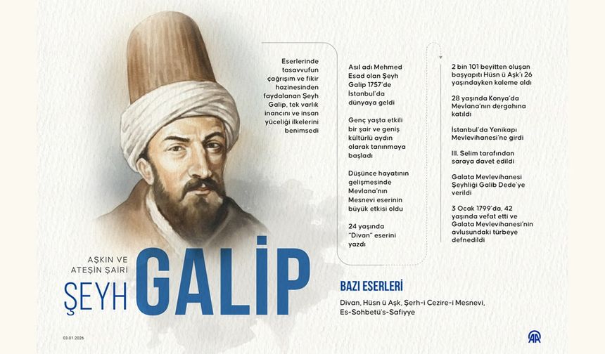 'Aşkın ve ateşin şairi: Şeyh Galip'