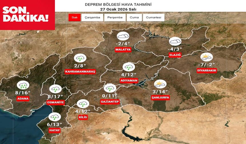 Deprem bölgesinde yağış ve soğuk hava etkili olacak