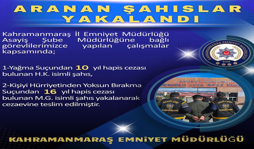 Aranan Şahıslara Yönelik Operasyon