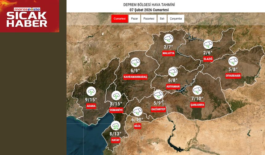 Deprem Bölgesinde Yağışlı Cumartesi