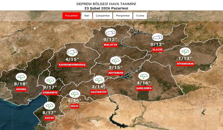 Deprem Bölgesinde Yağışlı Hava Etkili Olacak